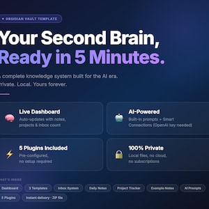 May include: A digital product advertisement with a dark blue gradient background. The text reads "Your Second Brain, Ready in 5 Minutes." Features include a live dashboard, AI-powered tools, 5 plugins, and 100% privacy. Additional features are listed below.