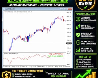 PRO RSI Divergence Indicator MT4 | Accurate Buy Sell Signals Scanner (Non-Repaint)