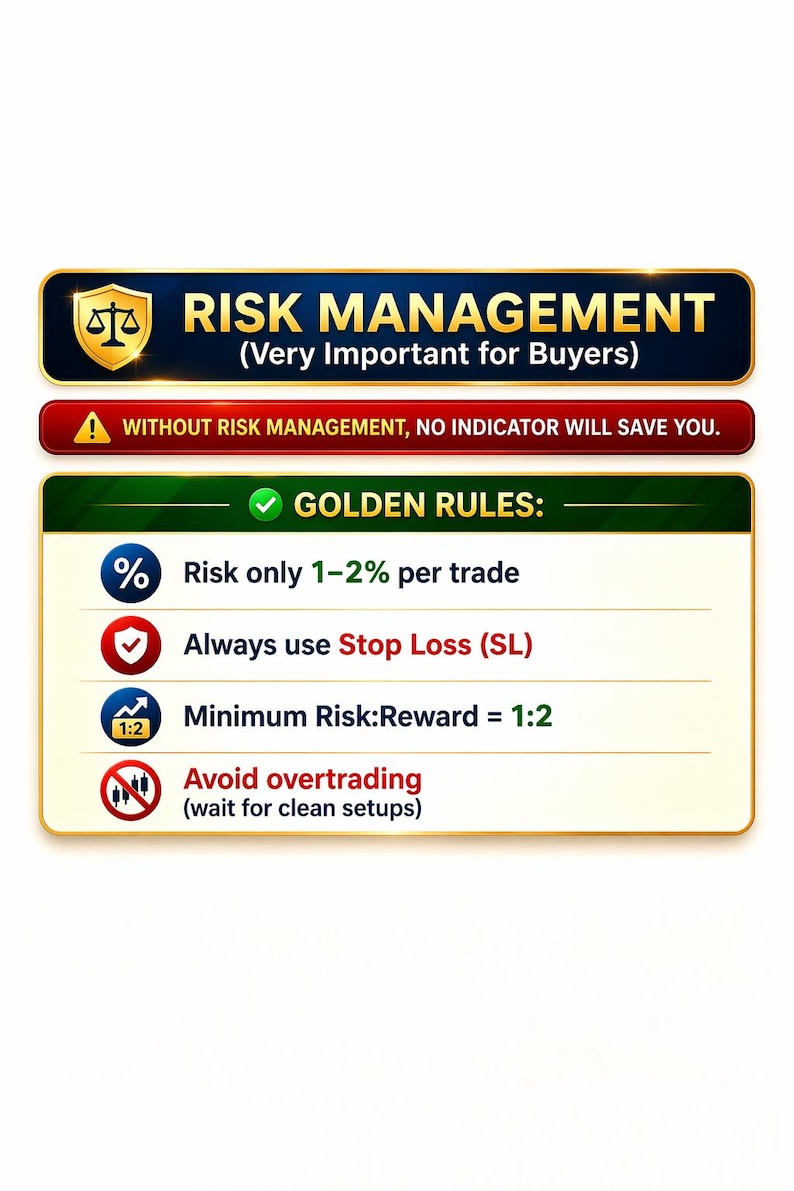 May include: A graphic providing risk management advice for buyers. It features text including "Risk Management," "Golden Rules," and guidance on stop losses and risk-reward ratios. The design uses gold, blue, red, and green colours.