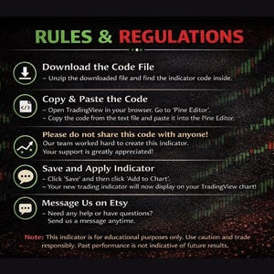 May include: An image with the text "RULES & REGULATIONS" in green and red. Instructions are provided for downloading, copying, pasting, saving, and applying a code. The image also includes a message to contact the seller on Etsy.