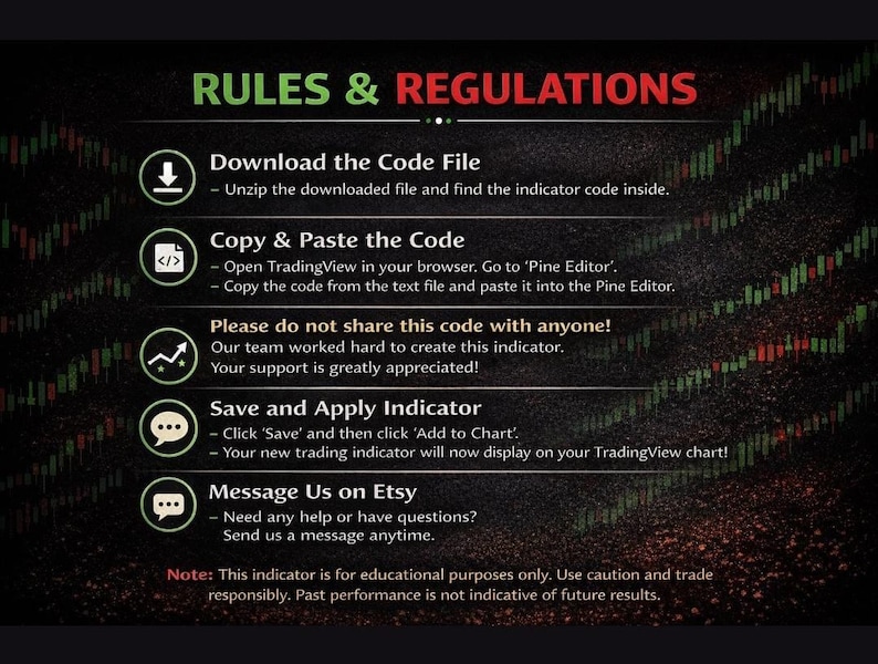 May include: An image with the text "RULES & REGULATIONS" in green and red. Instructions are provided for downloading, copying, pasting, saving, and applying a code. The image also includes a message to contact the seller on Etsy.