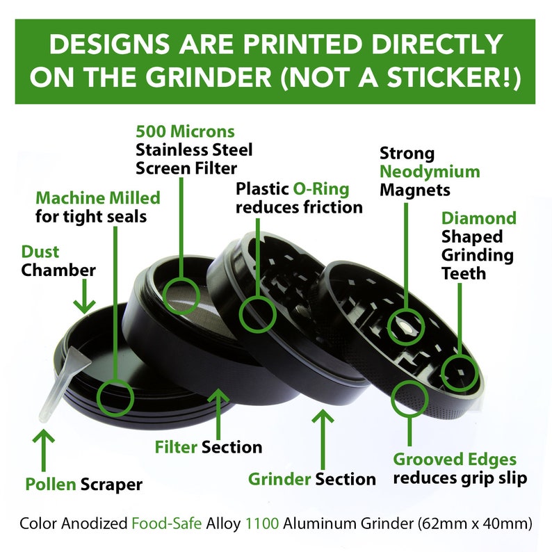 May include: A black metal grinder with a 500 micron stainless steel screen filter, a plastic O-ring, strong neodymium magnets, diamond shaped grinding teeth, a pollen scraper, a dust chamber, and grooved edges to reduce grip slip. The grinder is 62mm x 40mm.