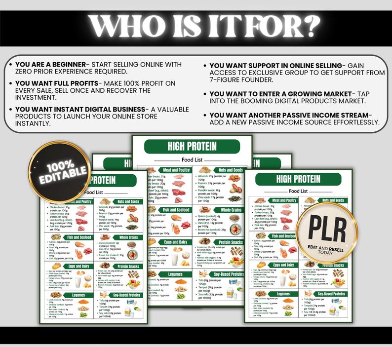Puede incluir: Un anuncio de productos digitales con el texto "WHO IS IT FOR?" y vi&ntilde;etas sobre oportunidades de negocio en l&iacute;nea. La imagen incluye plantillas de "HIGH PROTEIN Food List" y insignias que dicen "100% EDITABLE" y "PLR EDIT AND RESELL TODAY".