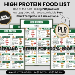 Puede incluir: Una plantilla de lista de alimentos con alto contenido de prote&iacute;nas con un dise&ntilde;o verde y blanco. El gr&aacute;fico incluye secciones para carne, aves, nueces, semillas, pescado, mariscos, granos integrales, huevos, l&aacute;cteos, refrigerios proteicos, legumbres y prote&iacute;nas a base de soja.