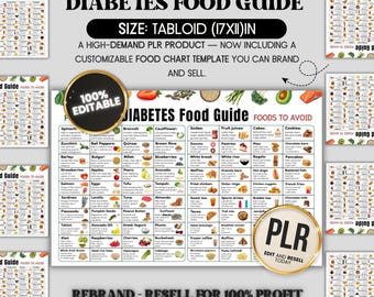 Puede incluir: Un gráfico de guía de alimentos para la diabetes con el texto "Alimentos a evitar" y "Alimentos a agregar". El gráfico está etiquetado "Tamaño: Tabloide (43x28) cm" e incluye una insignia "100% editable".