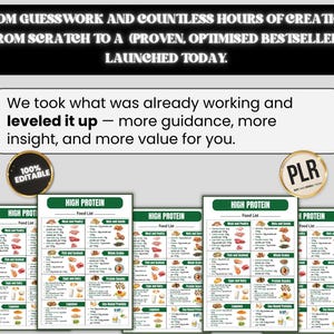 Puede incluir: Imagen promocional con texto: "FROM GUESS WORK AND COUNTLESS HOURS OF CREATION FROM SCRATCH TO A (PROVEN, OPTIMISED BESTSELLER) LAUNCHED TODAY." Tambi&eacute;n se ven varios gr&aacute;ficos de "HIGH PROTEIN Food List".