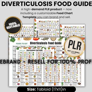 Puede incluir: Una Guía de Alimentos para la Diverticulosis con una plantilla de tabla de alimentos personalizable. La guía incluye una lista de alimentos para comer y evitar, con un tamaño de Tabloide (43x28)cm. El texto incluye "REBRAND - RESELL FOR 100% PROFIT".