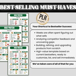 Puede incluir: Imagen que presenta tres gr&aacute;ficos de "Lista de alimentos con alto contenido de prote&iacute;nas" con categor&iacute;as de alimentos e informaci&oacute;n nutricional. La imagen tambi&eacute;n incluye el texto "Best-Selling Must-Haves" y "Your Shortcut to Bestseller Success."