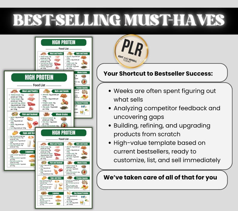 Puede incluir: Imagen que presenta tres gr&aacute;ficos de "Lista de alimentos con alto contenido de prote&iacute;nas" con categor&iacute;as de alimentos e informaci&oacute;n nutricional. La imagen tambi&eacute;n incluye el texto "Best-Selling Must-Haves" y "Your Shortcut to Bestseller Success."