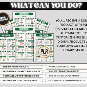Puede incluir: Una colecci&oacute;n de gr&aacute;ficos de listas de alimentos con alto contenido de prote&iacute;nas con el texto "High Protein - Food List." La imagen tambi&eacute;n incluye el texto "What Can You Do?" y "100% Editable." Texto adicional describe los derechos de marca privada y las opciones de venta.