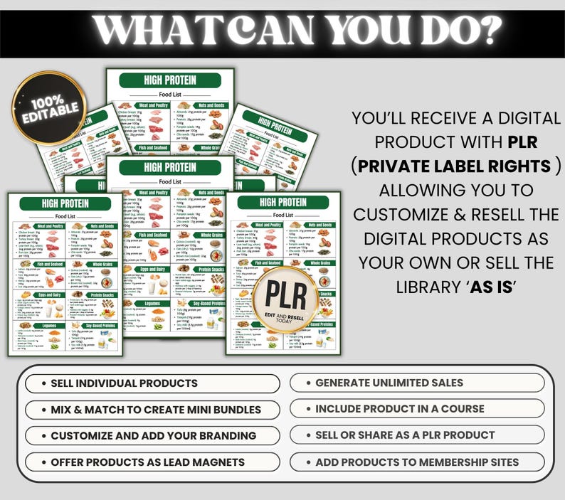 Puede incluir: Una colecci&oacute;n de gr&aacute;ficos de listas de alimentos con alto contenido de prote&iacute;nas con el texto "High Protein - Food List." La imagen tambi&eacute;n incluye el texto "What Can You Do?" y "100% Editable." Texto adicional describe los derechos de marca privada y las opciones de venta.