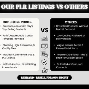 Puede incluir: Un gr&aacute;fico comparativo con el texto "OUR PLR LISTINGS VS OTHERS". El lado izquierdo enumera los puntos de venta, incluido el &eacute;xito en Etsy y plantillas personalizables. El lado derecho enumera los problemas con otros productos. El texto inferior dice "REBRAND - RESELL FOR 100% PROFIT".