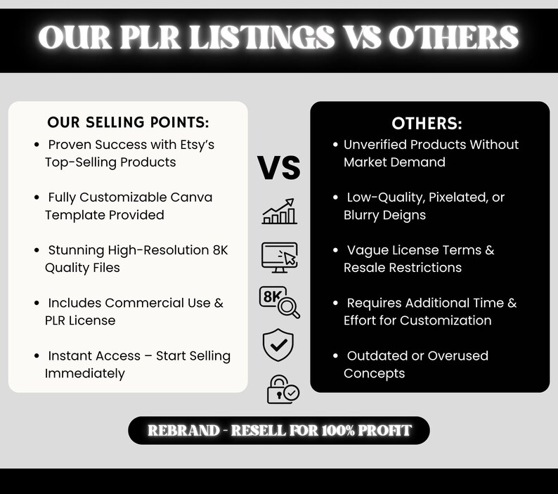 Puede incluir: Un gr&aacute;fico comparativo con el texto "OUR PLR LISTINGS VS OTHERS". El lado izquierdo enumera los puntos de venta, incluido el &eacute;xito en Etsy y plantillas personalizables. El lado derecho enumera los problemas con otros productos. El texto inferior dice "REBRAND - RESELL FOR 100% PROFIT".