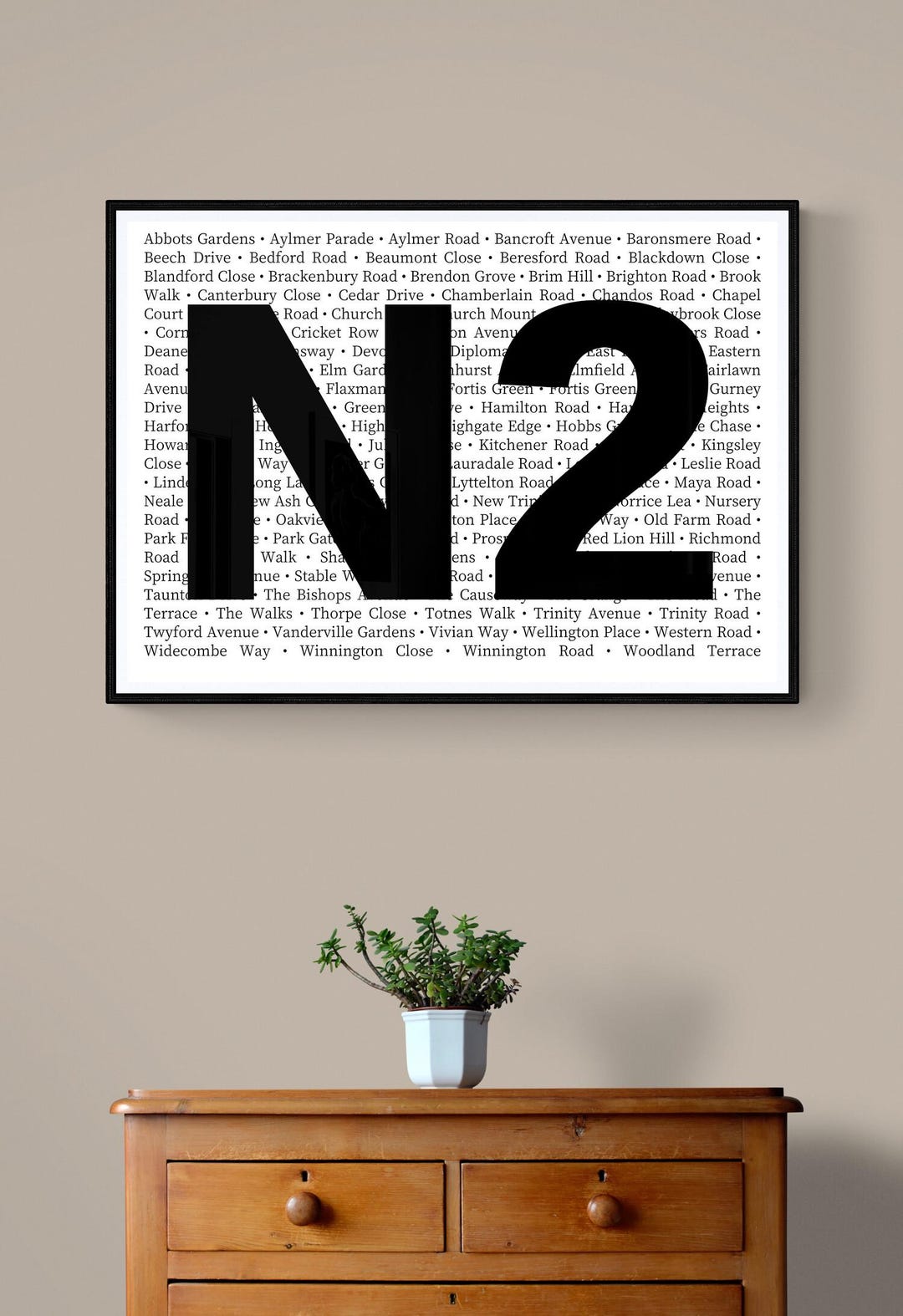 N2 Postcode London Borough of Barnet Landscape Matte Art Print - Etsy