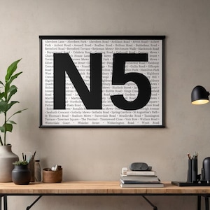 N5 Holloway/Highbury Postcode London Borough of Islington Landscape Matte Art Print