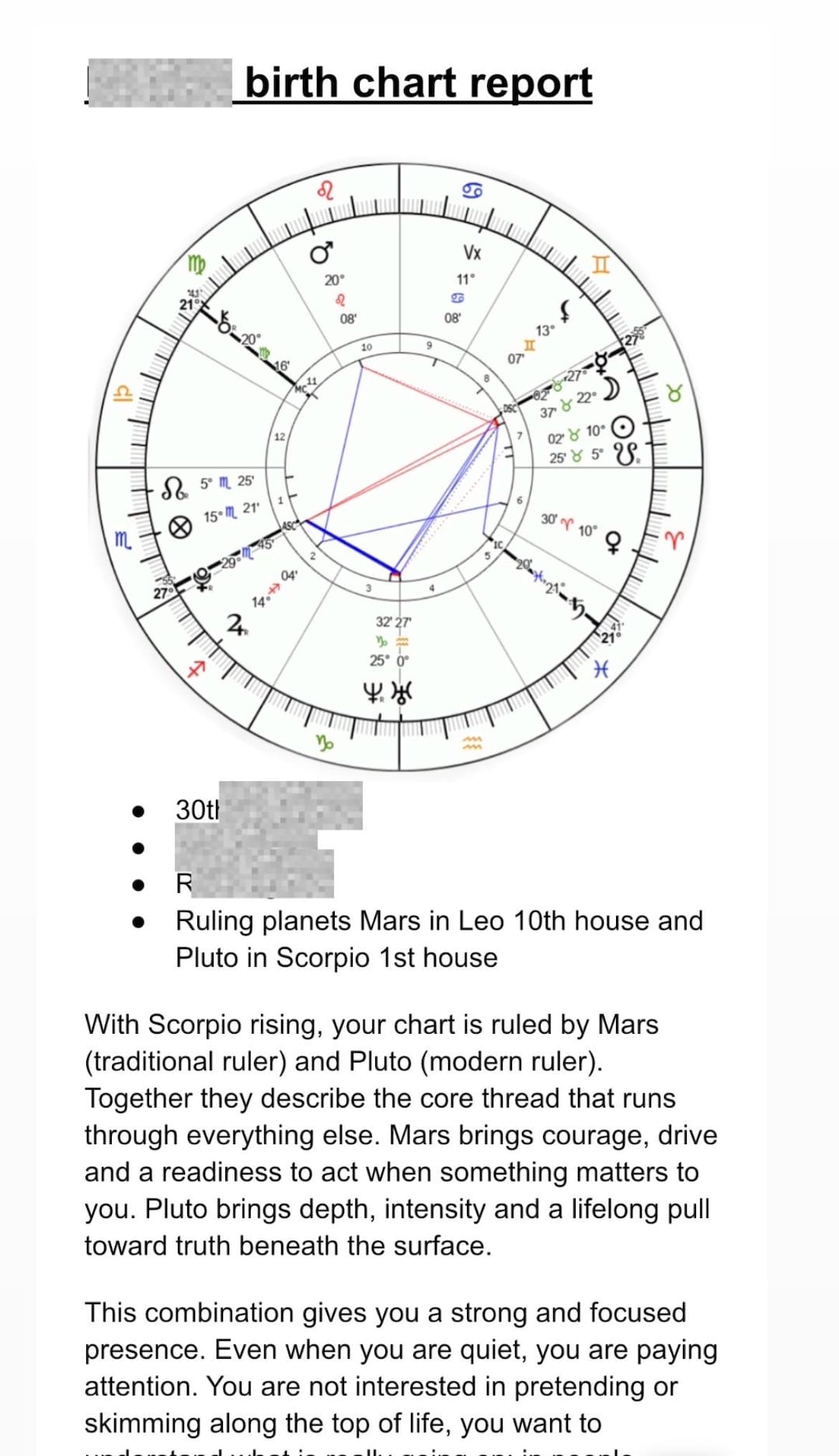 Personalised Astrology Natal Chart Report – In-depth Birth Chart ...