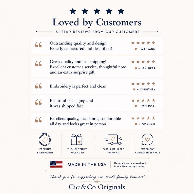May include: A customer review graphic titled Loved by Customers featuring five-star ratings and testimonials. Icons represent premium embroidery, thoughtful packaging, fast shipping, and customer service. Includes Made in the USA text and Cici&Co Originals.