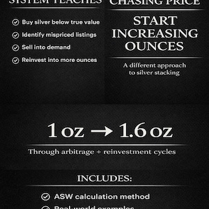 Silver Arbitrage Guide PDF Turn 1oz Into More Silver | Buy Below Melt Strategy