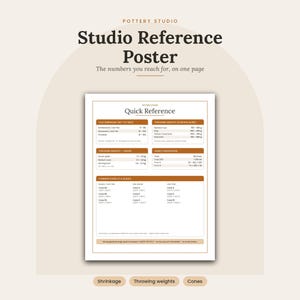 May include: A white pottery studio reference poster featuring dark brown text and orange headers. The document includes tables for clay shrinkage, throwing weights, handy conversions, and common cones at a glance, providing essential technical data.