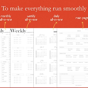 K&ouml;nnte beinhalten: Ein digitaler Planer mit monatlichen, w&ouml;chentlichen und t&auml;glichen Layouts sowie einem Hauptseitenindex. Der Planer enth&auml;lt Abschnitte f&uuml;r Finanzen, Wellness und Produktivit&auml;t mit einem Kalender f&uuml;r 2023. Der Text auf dem Bild lautet "Damit alles reibungslos l&auml;uft."