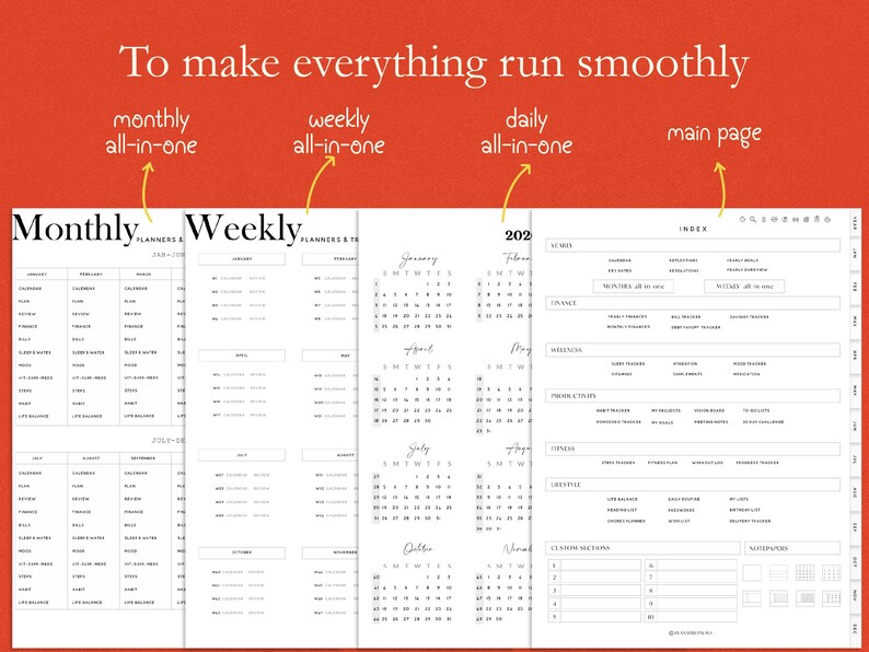 K&ouml;nnte beinhalten: Ein digitaler Planer mit monatlichen, w&ouml;chentlichen und t&auml;glichen Layouts sowie einem Hauptseitenindex. Der Planer enth&auml;lt Abschnitte f&uuml;r Finanzen, Wellness und Produktivit&auml;t mit einem Kalender f&uuml;r 2023. Der Text auf dem Bild lautet "Damit alles reibungslos l&auml;uft."