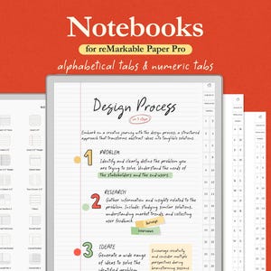Puede incluir: Cuadernos digitales para reMarkable Paper Pro con pestañas alfabéticas y numéricas. La imagen muestra una tableta que muestra un proceso de diseño con pasos numerados y notas manuscritas. El fondo es de color naranja.