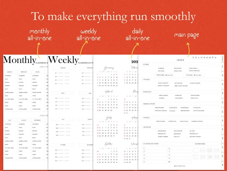 Op de afbeelding: Een digitale planner lay-out met een rode achtergrond. De planner bevat maandelijkse, wekelijkse en dagelijkse alles-in-&eacute;&eacute;n secties, evenals een hoofdpagina en een index. Tekst bevat "To make everything run smoothly."