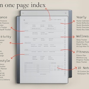 K&ouml;nnte beinhalten: Ein digitaler Planer mit minimalistischem Design. Der Bildschirm zeigt Abschnitte f&uuml;r Finanzen, Produktivit&auml;t und Lifestyle, mit Listen zur Verfolgung von Zielen und Gewohnheiten. Der Text "All in one page index" steht oben.
