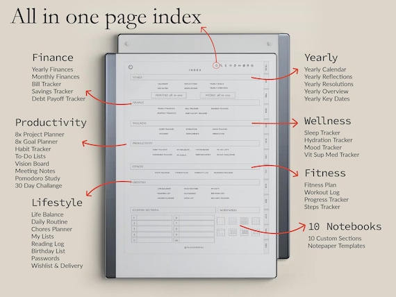 reMarkable 2 Digital Planner 2027, listing photo 5