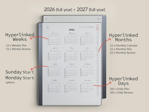 reMarkable 2 Digital Planner 2027, listing photo 4