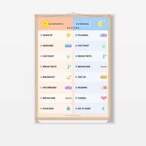 Puede incluir: Un póster enmarcado con una rutina diaria dividida en mañana y tarde. El lado de la "Mañana", con un sol, enumera tareas. El lado de la "Tarde", con una luna, detalla actividades nocturnas, como "Ir a dormir".