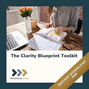 Eisenhower Matrix Planner | Brain Dump Worksheet | Time Blocking PDF | Busy Mom Planner | Weekly Clarity Toolkit