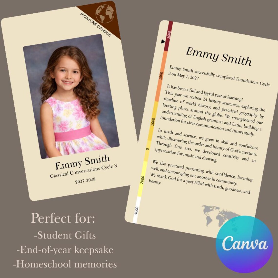 Timeline Postcard Examples Editable Timeline Card Template, Classical Conversations Keepsake ...