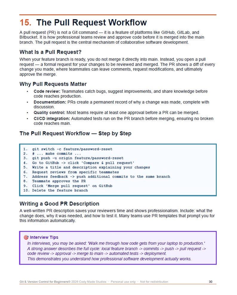 Może przedstawiać: Strona z przewodnika po tworzeniu oprogramowania zatytułowana "Przepływ pracy żądania ściągnięcia". Tekst wyjaśnia żądania ściągnięcia, ich znaczenie i instrukcję krok po kroku. Zawiera wskaz&oacute;wki dotyczące rozm&oacute;w kwalifikacyjnych i listę poleceń.