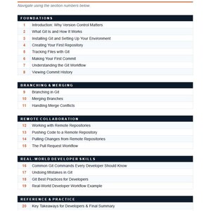 Może przedstawiać: Spis treści z przewodnika po Git i kontroli wersji. Dokument podzielony jest na sekcje, w tym Podstawy, Branching & Merging, Wsp&oacute;łpraca zdalna, Umiejętności programistyczne w świecie rzeczywistym oraz Odniesienia i praktyka. Każda sekcja zawiera tematy z numerami.