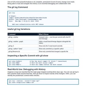 Może przedstawiać: Strona z samouczka Git zatytułowana &bdquo;Viewing Commit History&rdquo;. Zawiera fragmenty kodu dla poleceń git log i ich wariant&oacute;w, z objaśnieniami. Strona pokazuje r&oacute;wnież przykłady inspekcji konkretnych zatwierdzeń i debugowania z historią.