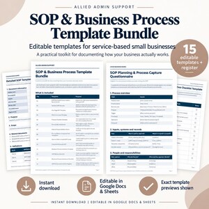 Puede incluir: Un paquete digital de 15 plantillas editables de SOP y procesos de negocio para pequeñas empresas de servicios. Los documentos presentan texto azul oscuro sobre fondos blancos, incluyendo un cuestionario de captura de procesos.