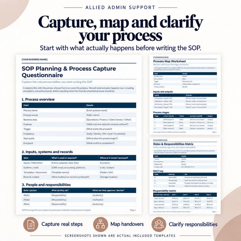 SOP & Business Process Template Bundle | Small Business Procedures and ...