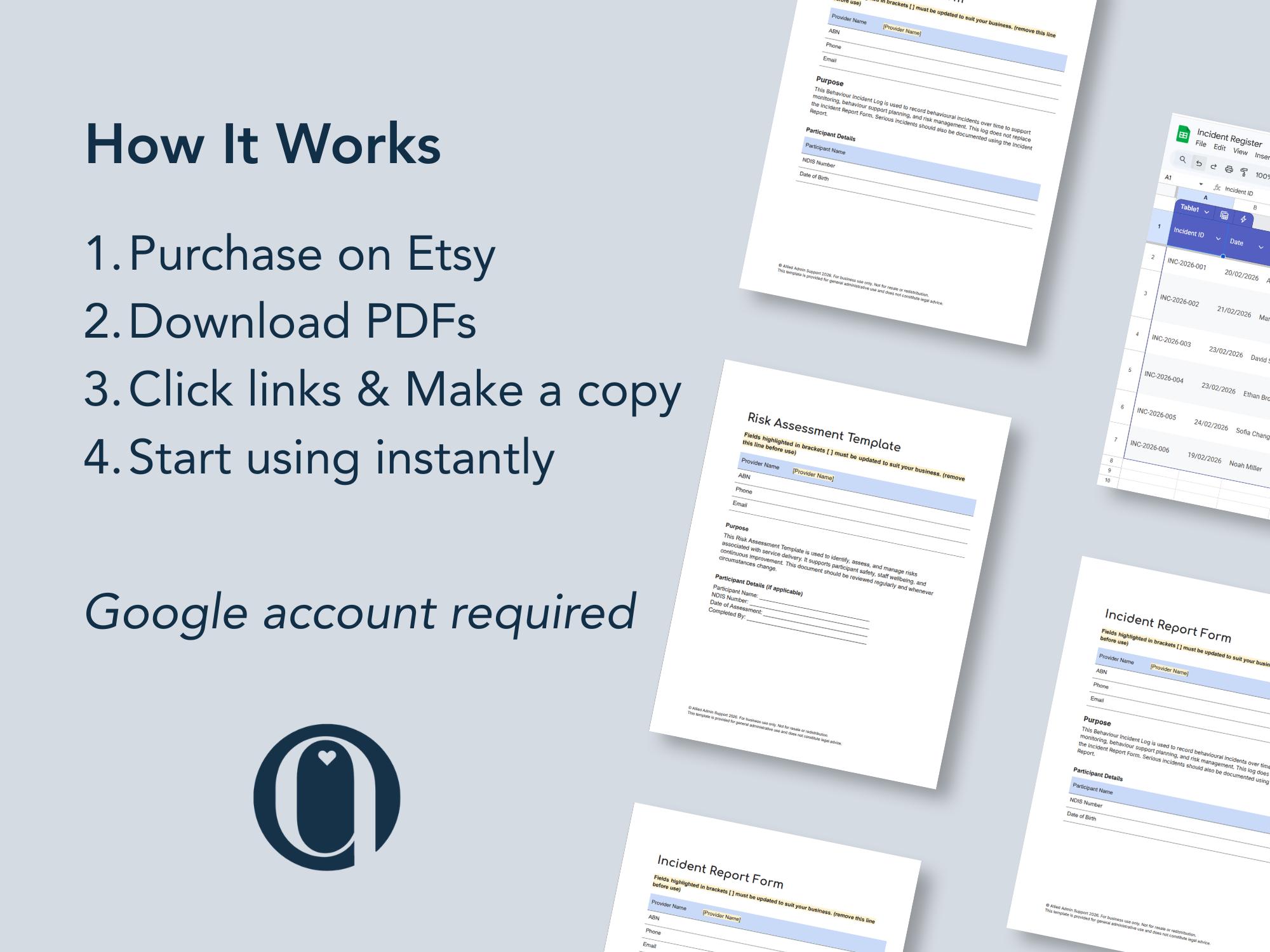 NDIS Business Starter Kit | Complete Intake, Service Agreement ...