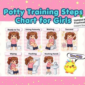 Pode incluir: Um gráfico digital de passos de treinamento de desfralde para meninas com uma personagem de desenho animado mostrando oito etapas: Ready to Try, Sitting Patiently, Waiting, Success, Wiping, Flushing, Washing Hands e um pintinho amarelo dizendo You did it.