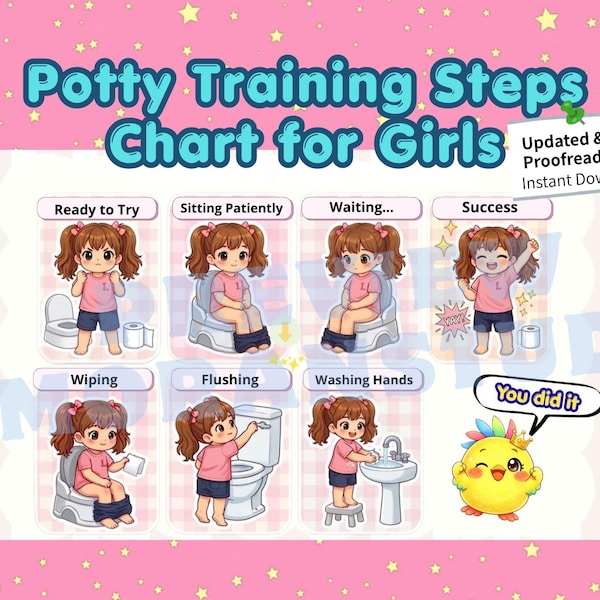 Girl Potty Steps Chart Printable, Toddler Toilet Routine Visual Guide | Pinachi
