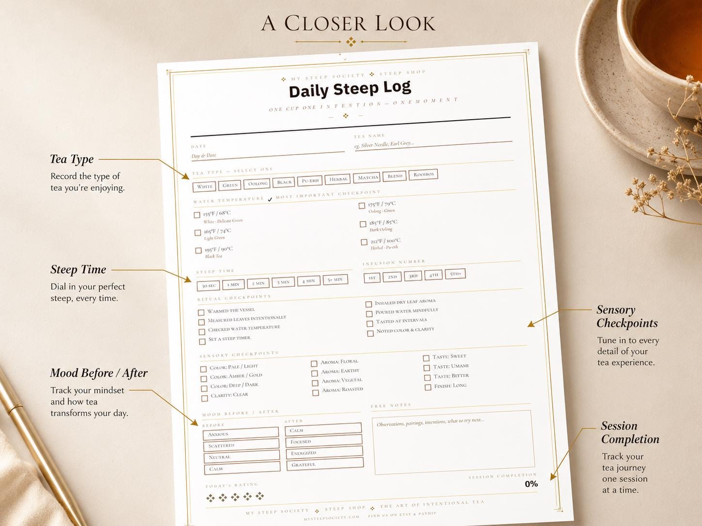 Daily Tea Log Printable | Tea Journal PDF | Loose Leaf Tracker (digital ...