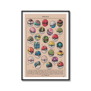 Könnte beinhalten: Ein gerahmter Druck mit einer Sammlung farbenfroher Poké Bälle, jeder mit einem einzigartigen Design. Der Druck enthält den Text "POKÉ BALLS" oben und eine nummerierte Liste der verschiedenen Arten von Poké Bällen unten. Der Hintergrund ist beige.