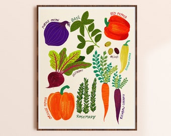 May include: A colorful illustration of various vegetables and herbs, including a purple onion, red pepper, orange pepper, beet, carrots, rosemary, basil, olives, and a yellow pepper. The illustration is framed in a brown frame.
