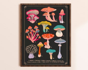 Mushroom Chart, Cottagecore Decor, Fairycore Artwork, Witchy Gift, Boho Wall Art, Baby Nursery Art, Fine Art Print, Colorful Fungi Poster