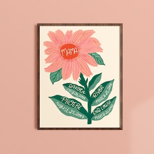 Birthday Gift for Mom, Mother&#39;s Day Gift from Son, Personalized Gift from Daughter, Art with Kids Names, Flower Gift for Grandma, Custom Art