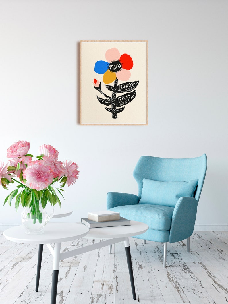 Custom Mom Gift ,Personalized Flower Wall Art, Family Name Print Gift for Mom image 5