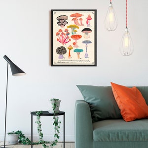May include: A vintage botanical illustration of various mushrooms with colourful caps and stems. The print is framed in black and features the text "S. Agaricus a muscarius L. Lamelle a couronnes & pedicule a saveur mie. L. Couronne ronde a coiffe. L. Lamelle serr&eacute;es & dent&eacute;es sur le bord."