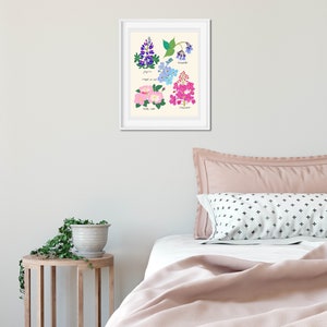 Wildflower Art Print, Botanical Wall Art, Floral Illustration, Baby Nursery Art, Colorful Flower Wall Art, Wildflower Chart, Bathroom Decor image 4