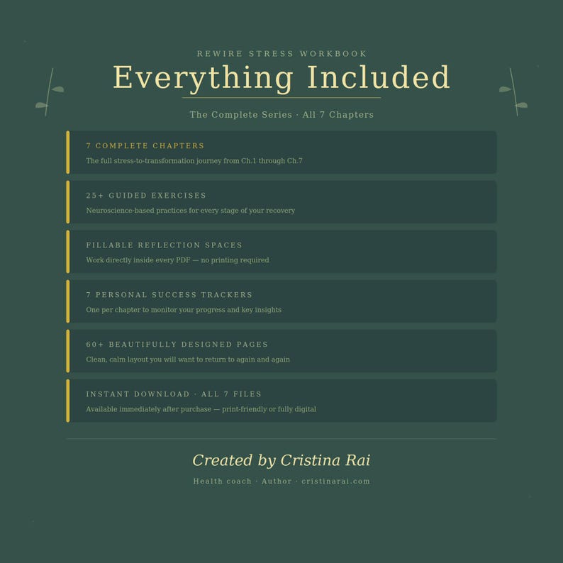 K&ouml;nnte beinhalten: Ein digitales Arbeitsbuch mit dem Titel &bdquo;Everything Included&ldquo; mit dunkelgr&uuml;nem Hintergrund. Der Text hebt Funktionen wie 7 komplette Kapitel, 25+ gef&uuml;hrte &Uuml;bungen und sofortigen Download hervor. Erstellt von Cristina Rai.